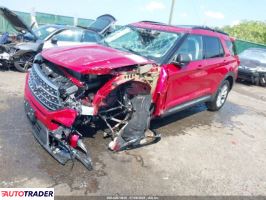 Ford Explorer 2023 2 Ford Explorer 2023 2
