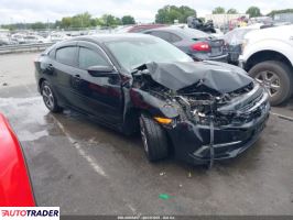 Honda Civic 2020 2