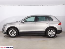 Volkswagen Tiguan 2017 1.4 147 KM