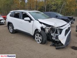 Toyota Pozostałe 2021 2