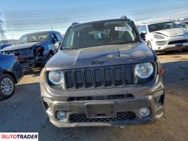 Jeep Renegade 2020 2