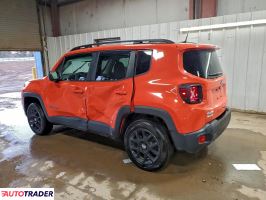 Jeep Renegade 2020 2