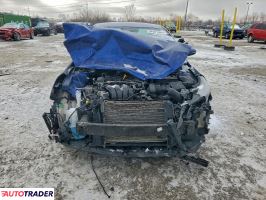 Kia Pozostałe 2023 2