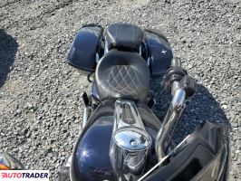 Harley-Davidson Pozostałe 2020 Harley-Davidson Pozostałe 2020