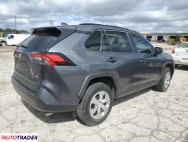 Toyota Pozostałe 2021 2 Toyota Pozostałe 2021 2