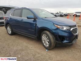 Chevrolet Equinox 2021 1 Chevrolet Equinox 2021 1
