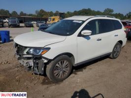 Nissan Pathfinder 2019 3