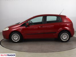 Fiat Grande Punto 2008 1.4 76 KM