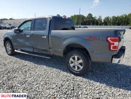 Ford Pozostałe 2019 3 Ford Pozostałe 2019 3