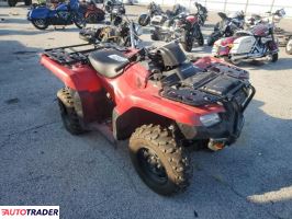Honda TRX - zobacz ofertę