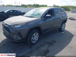 Toyota Pozostałe 2022 2