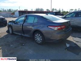 Toyota Camry 2020 2 Toyota Camry 2020 2