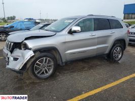 Jeep Grand Cherokee 2021 3