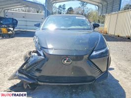 Lexus Pozostałe 2024