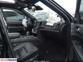 Jeep Grand Cherokee 2021 3