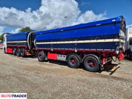 Scania 2020 Scania 2020