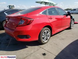 Honda Civic 2018 2 Honda Civic 2018 2