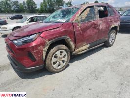 Toyota Pozostałe 2024 2
