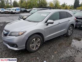 Acura RDX 2018 3