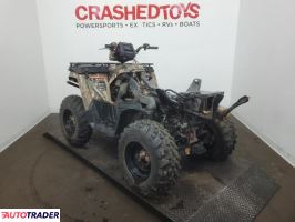 Polaris Sportsman 2020