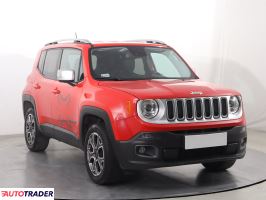 Jeep Renegade - zobacz ofertę