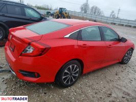 Honda Civic 2020 2