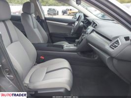 Honda Civic 2020 2