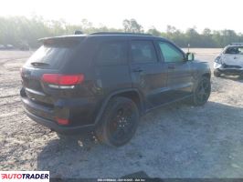 Jeep Grand Cherokee 2019 3 Jeep Grand Cherokee 2019 3