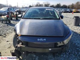 Kia Pozostałe 2023 2