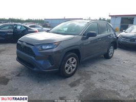 Toyota Pozostałe 2021 2