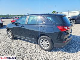 Chevrolet Equinox 2021 1