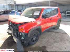 Jeep Renegade 2020 2 Jeep Renegade 2020 2