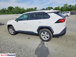 Toyota Pozostałe 2021 2