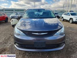Chrysler Voyager 2022 3