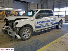 Ford Pozostałe - zobacz ofertę