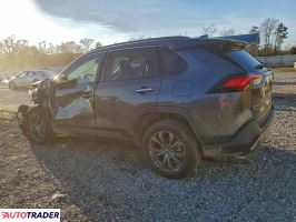 Toyota Pozostałe 2022 2