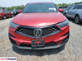 Acura RDX 2021 2 Acura RDX 2021 2
