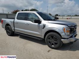 Ford Pozostałe 2022 2 Ford Pozostałe 2022 2