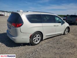 Chrysler Pacifica 2020 3