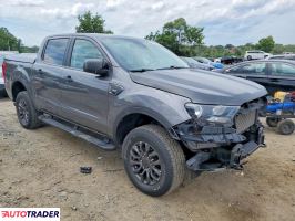 Ford Ranger 2021