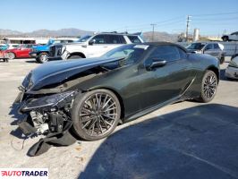 Lexus Pozostałe 2024 5