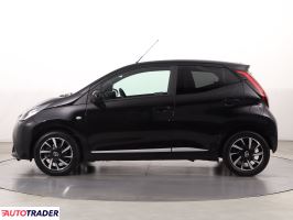 Toyota Aygo 2021 1.0 71 KM Toyota Aygo 2021 1.0 71 KM