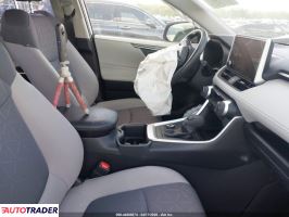 Toyota Pozostałe 2025 2