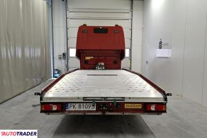 Iveco Daily 2024 3.0