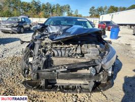 Kia Pozostałe 2023 2