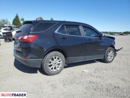 Chevrolet Equinox 2021 1 Chevrolet Equinox 2021 1