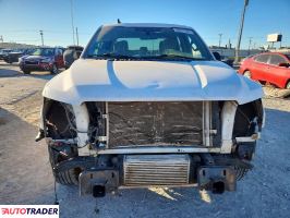 Ford Pozostałe 2020 2