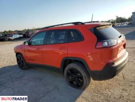 Jeep Cherokee 2021 2
