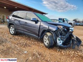 Toyota Pozostałe 2020 2