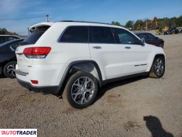 Jeep Grand Cherokee 2019 3 Jeep Grand Cherokee 2019 3